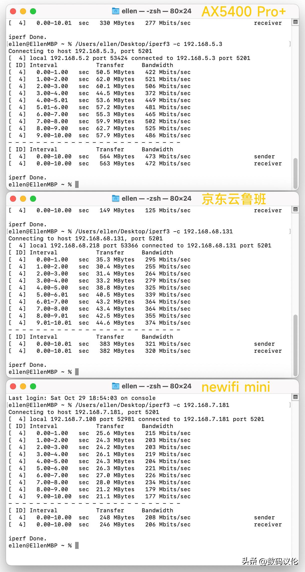 中兴ax5400pro评测有2.5g网口吗,中兴ax5400pro深度评测