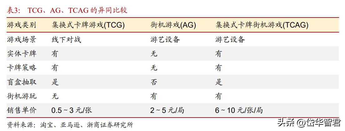 华立科技游艺机,华立科技走势