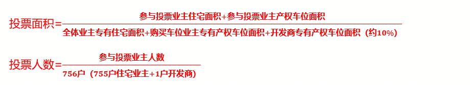 关于近期在珑玥名邸业主群收集业主联系方式的情况说明