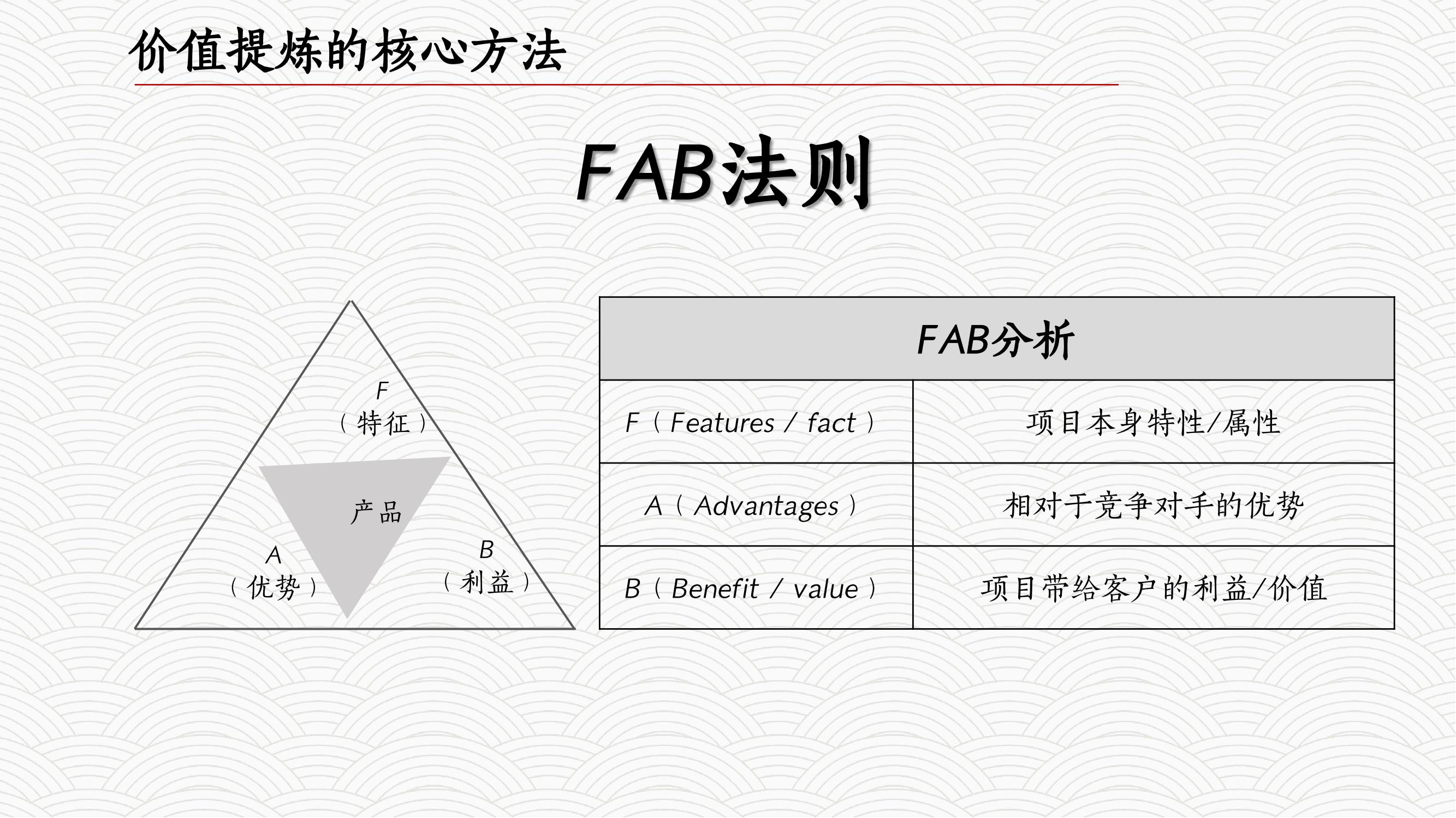 房地产营销手段和营销策略,房地产营销启动大会方案
