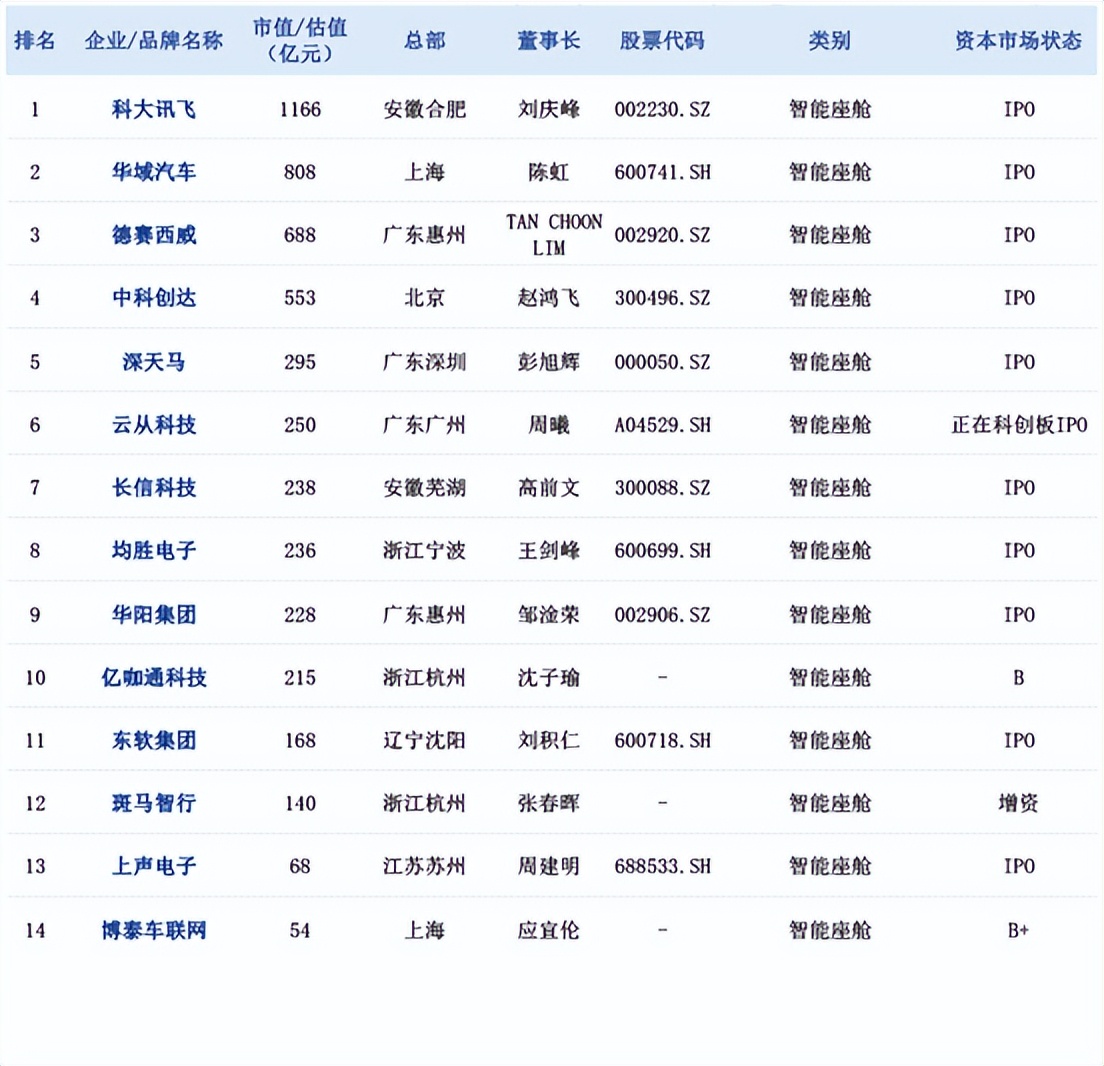 学霸到学渣再到学霸,从学霸到学渣今后会怎么样
