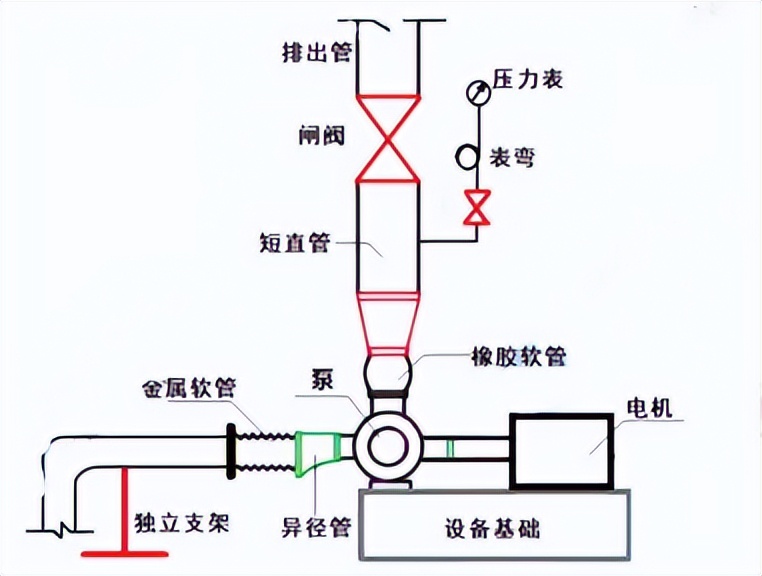 2022年一级建造师考试模拟考试及历年题库