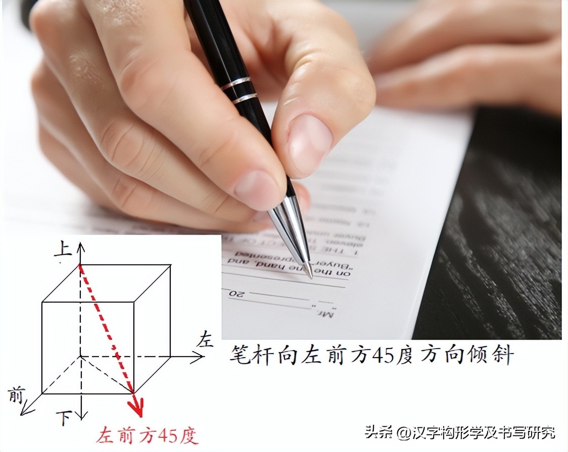 规范字入门基本笔画例字,规范笔画书写是写好字的前提