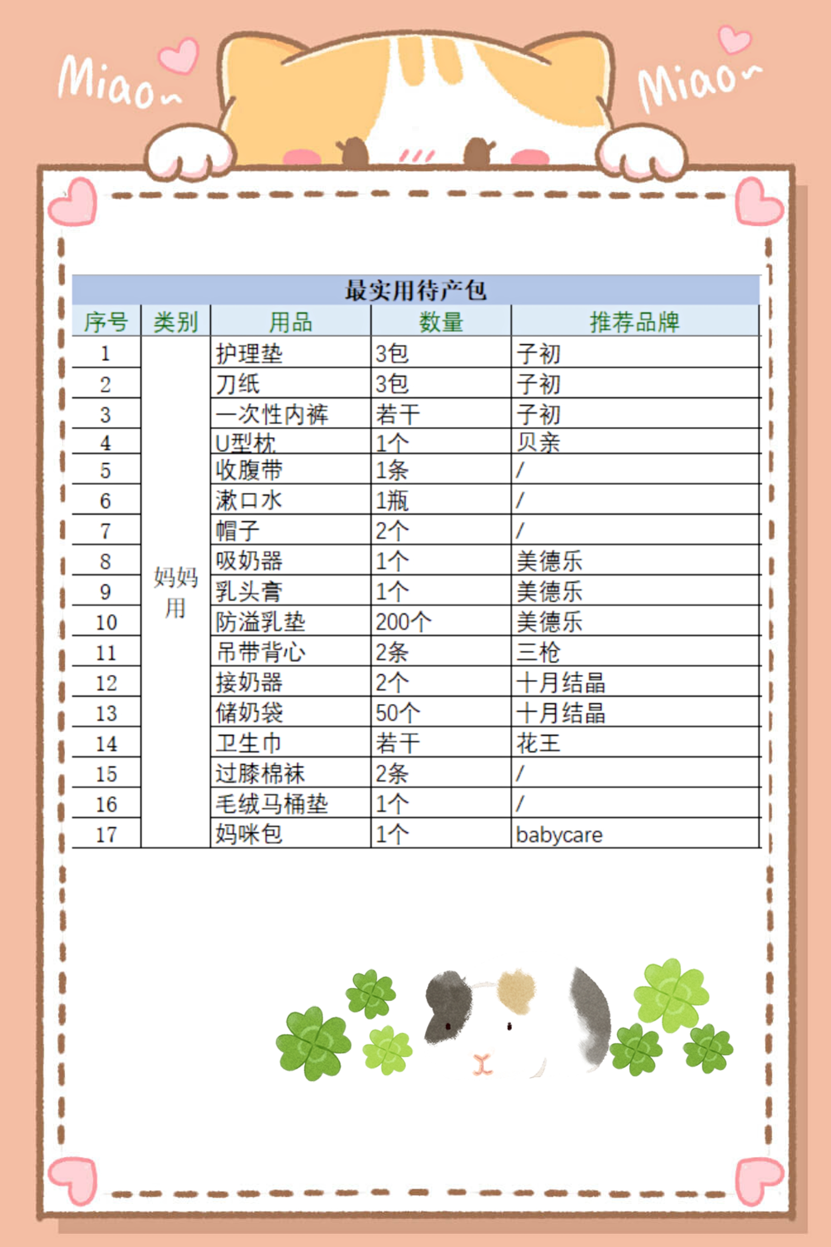 抄作业啦！待产包52件，实用！最全！不踩雷