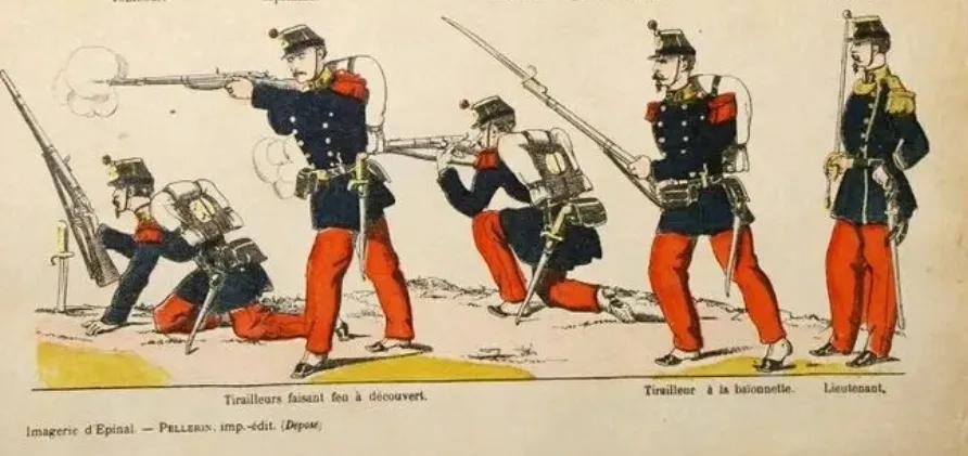 世界现代轻兵器鉴赏,世界轻兵器大全