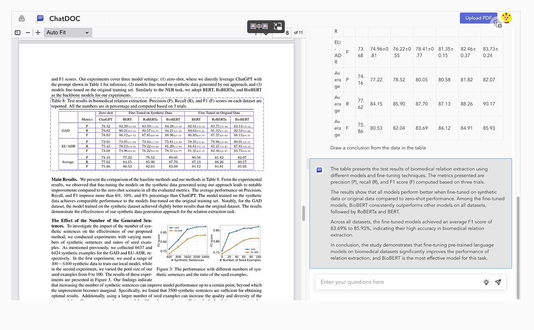 chatgpt4.0对话学习,chatgpt帮助学习