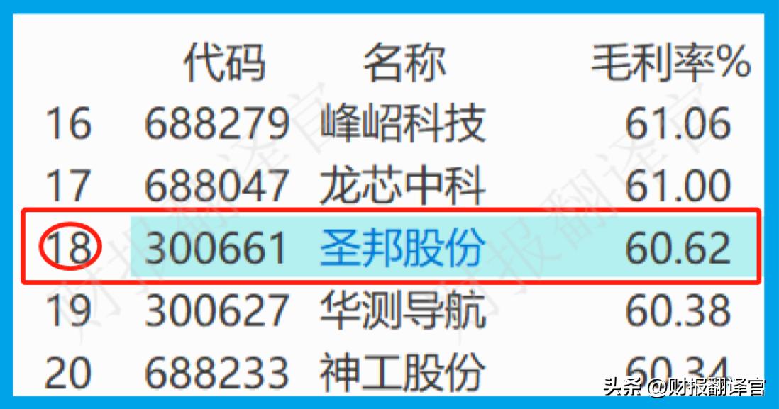 a股唯一一家氢能源,a股唯一稀缺的机器人公司