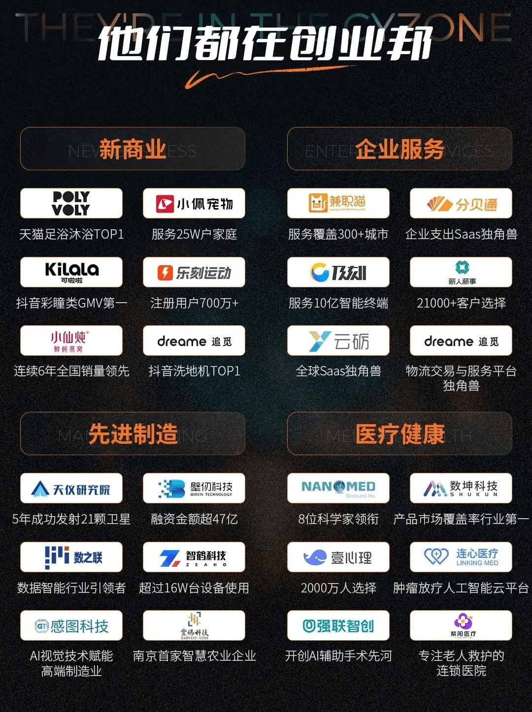 创业邦会员2023全新升级：高效链接资源和人脉，一起玩转创业！