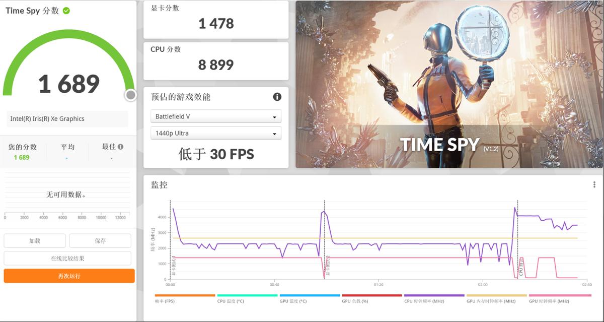 华硕vivobook360翻转笔记本,华硕360翻转