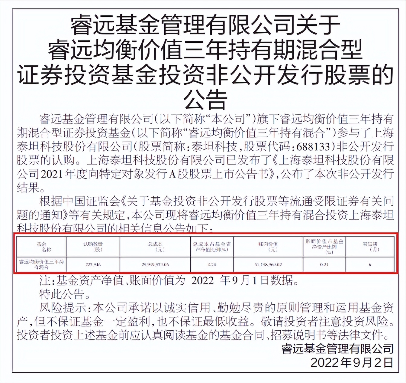 宁王定增前后,宁王大跌引板块恐慌