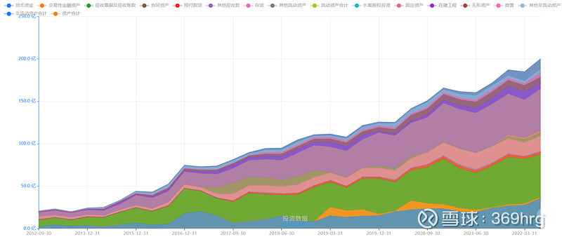 公司万字深度：纸包装龙头裕同科技