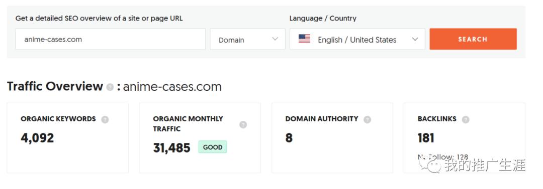 分享一波外贸独立站动漫周边产品