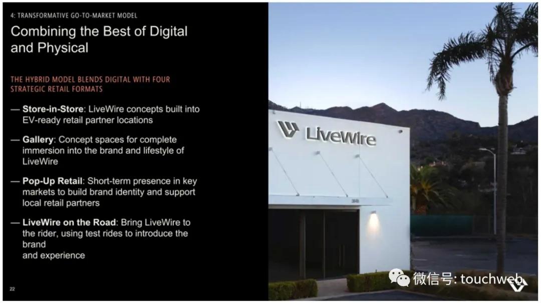 哈雷电动摩托livewire多少钱,哈雷hydraglide落地价