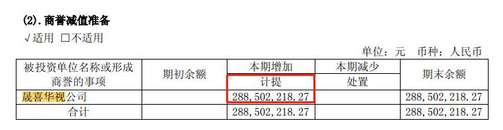 喜临门床垫最新事件,陈阿裕和喜临门什么关系