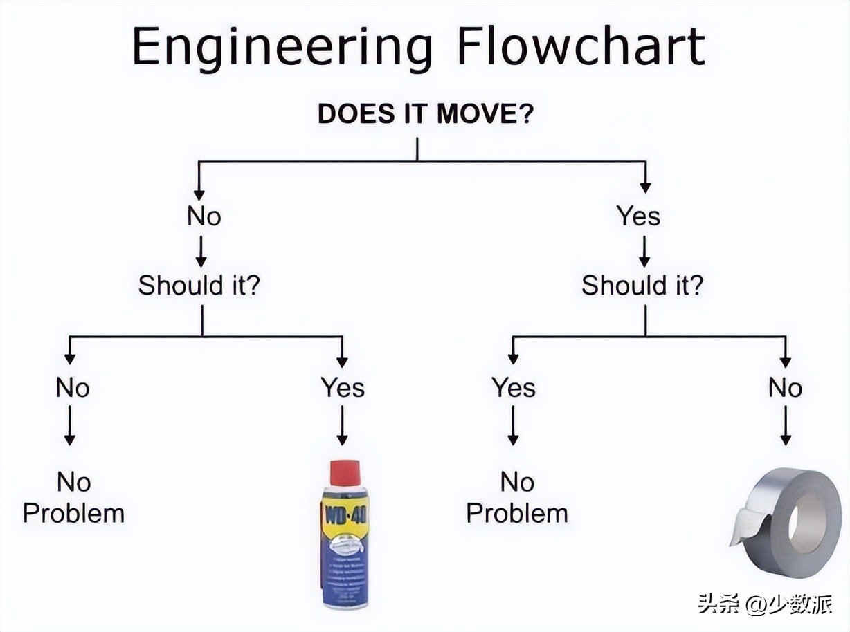 笔记本电脑表面的污垢怎么清洁掉,笔记本电脑外表用什么清理
