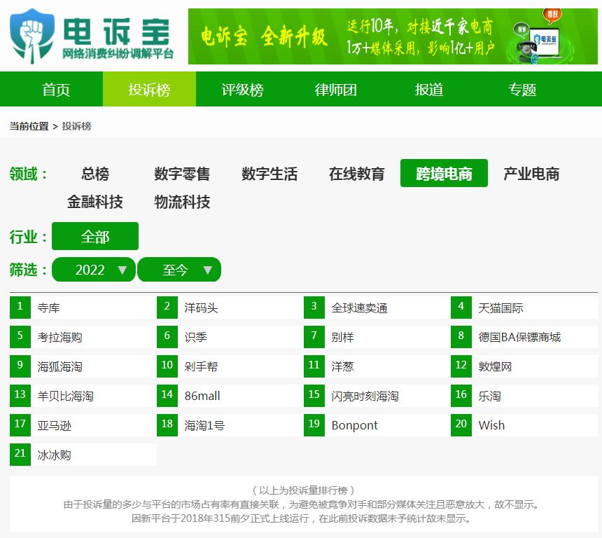 海狐海淘用不了了吗,海狐海淘靠谱吗