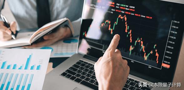 量子计算的投资前景,量子计算市场定位及分析