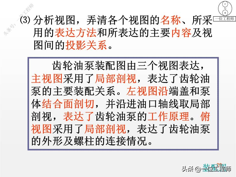 装配图四个技术参数,装配图的正确画法