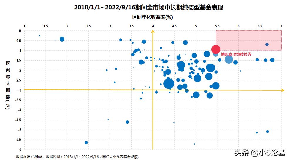 市场调整仍继续短期应对别慌张,市场调整应该买哪只股票
