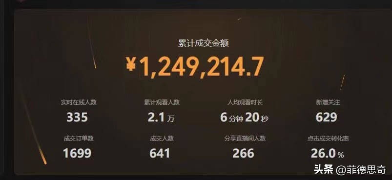 视频号小店常见问题汇总