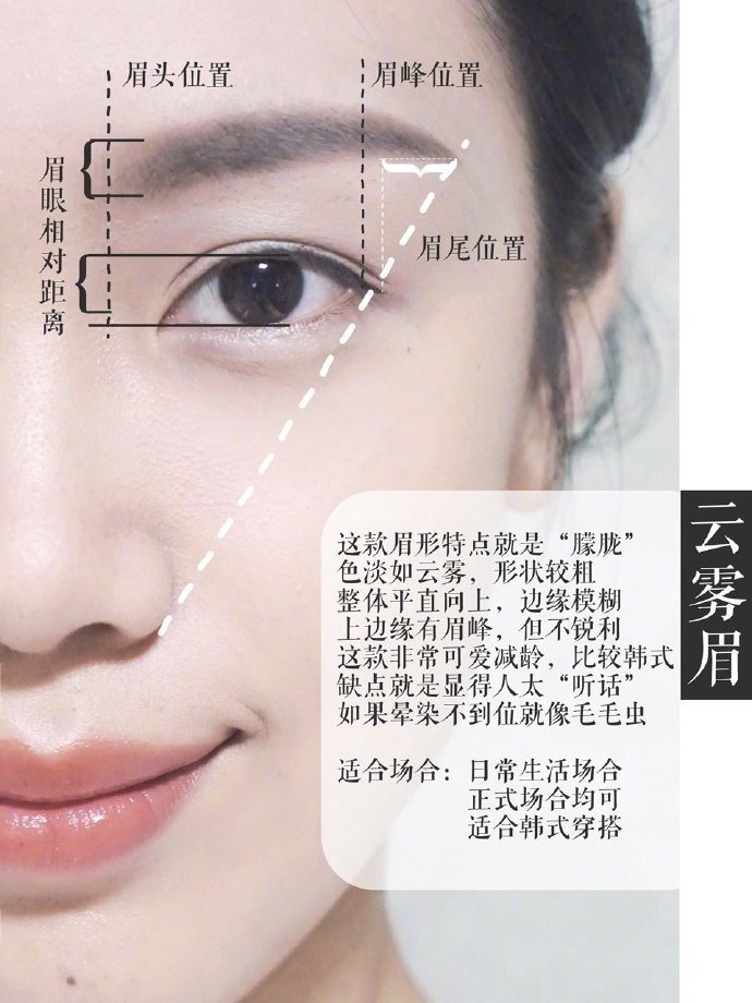 甜美温柔气质时尚的眉形,十种最好看的眉形