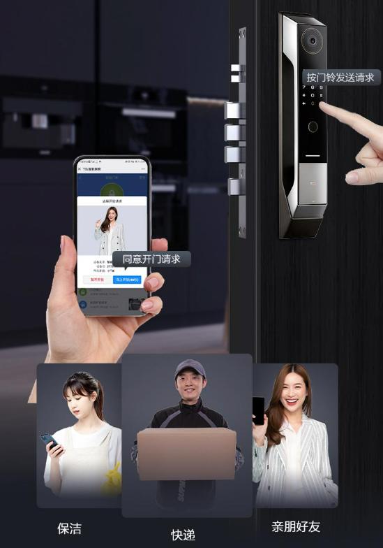 智能锁带猫眼性价比之王,推荐一款带猫眼的智能锁