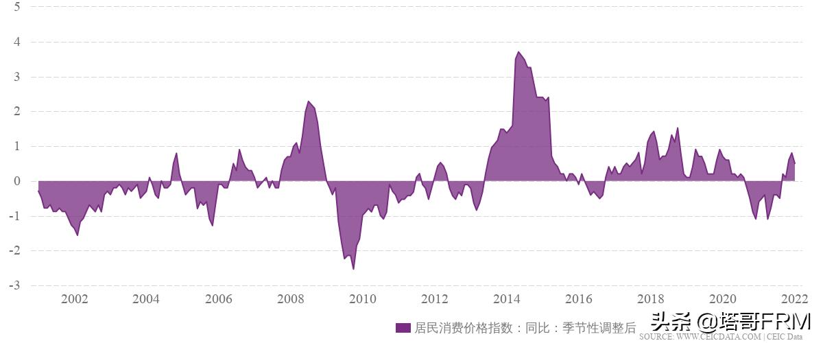 日元暴跌至34年新低国际金价,日元汇率暴跌创新低为什么