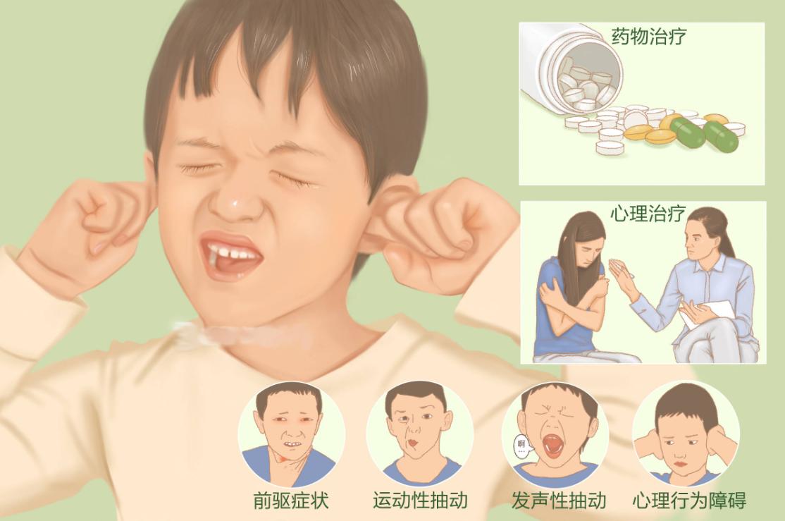 儿童抽动症中医认为与肝脾肾有关,抽动症的孩子调理肝火有效果吗