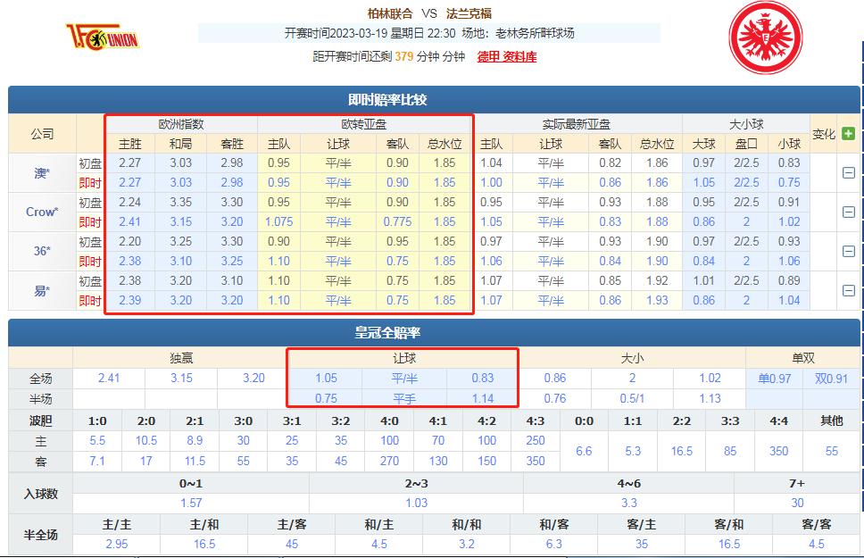 绔炲僵鍗曞満3.0璧旂巼鎺ㄨ崘,绔炲僵3.85璁╁钩璧旂巼