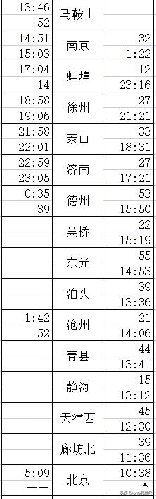 京福老牌K45/46次列车