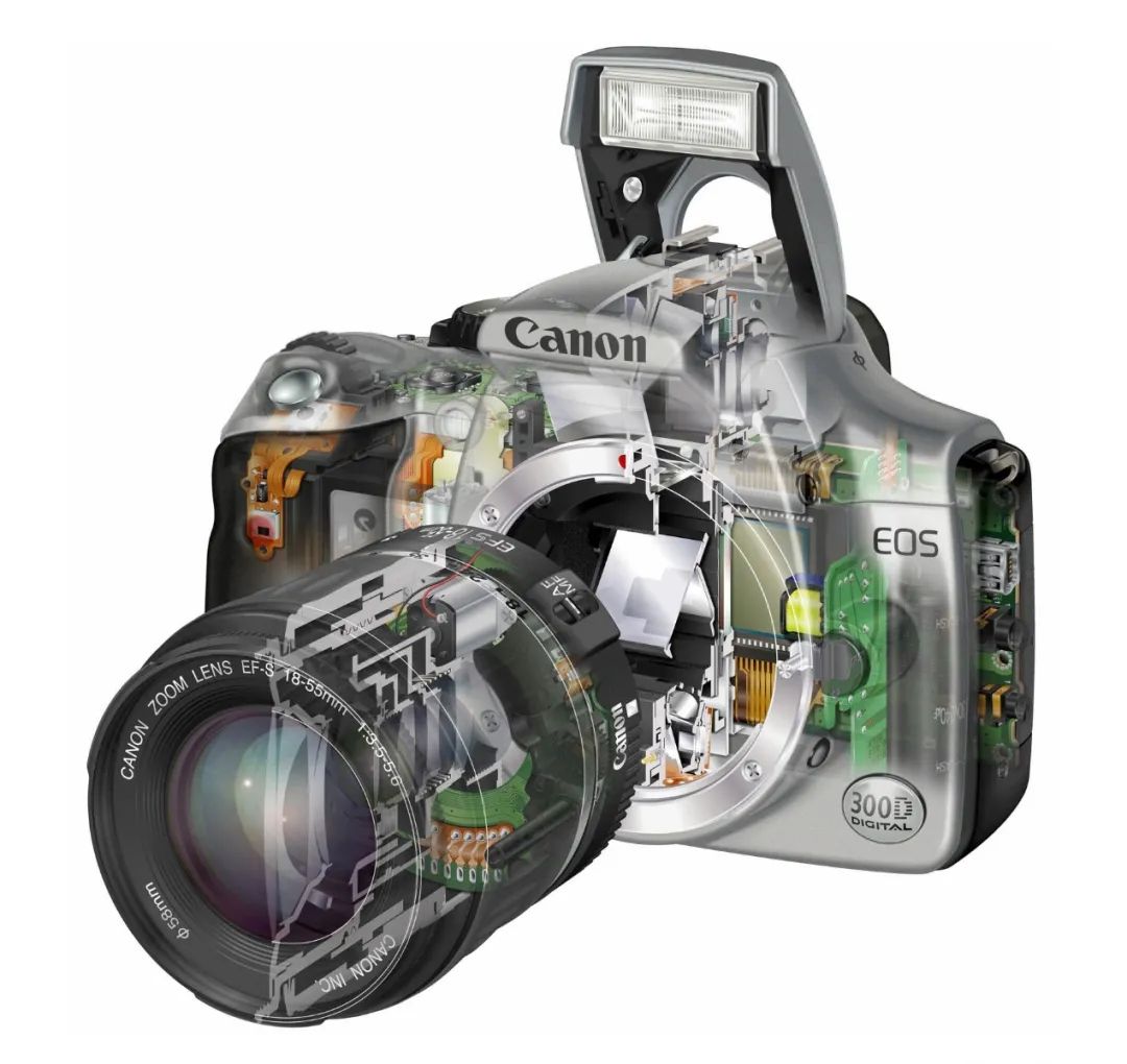 佳能单反早期型号,佳能单反发展史