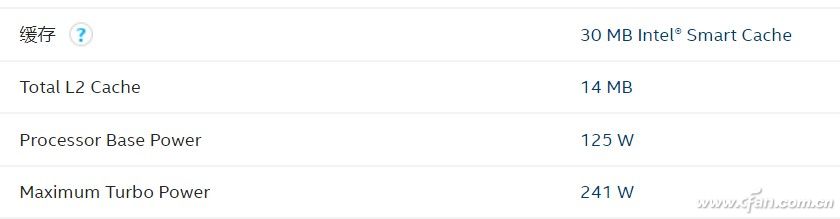 装机必知,装机必看cpu如何选
