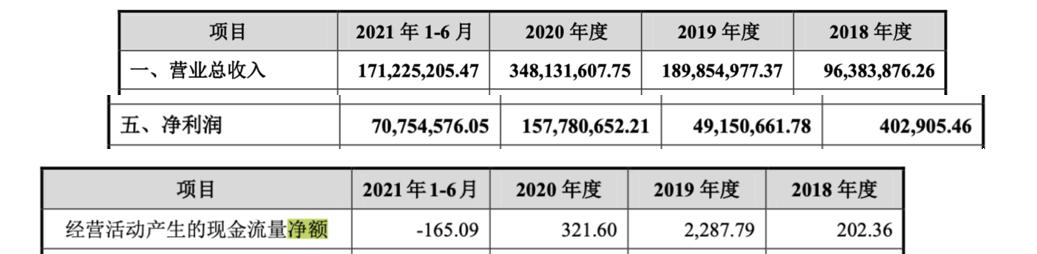 盘古智能为何连续大跌,盘古智能深度分析