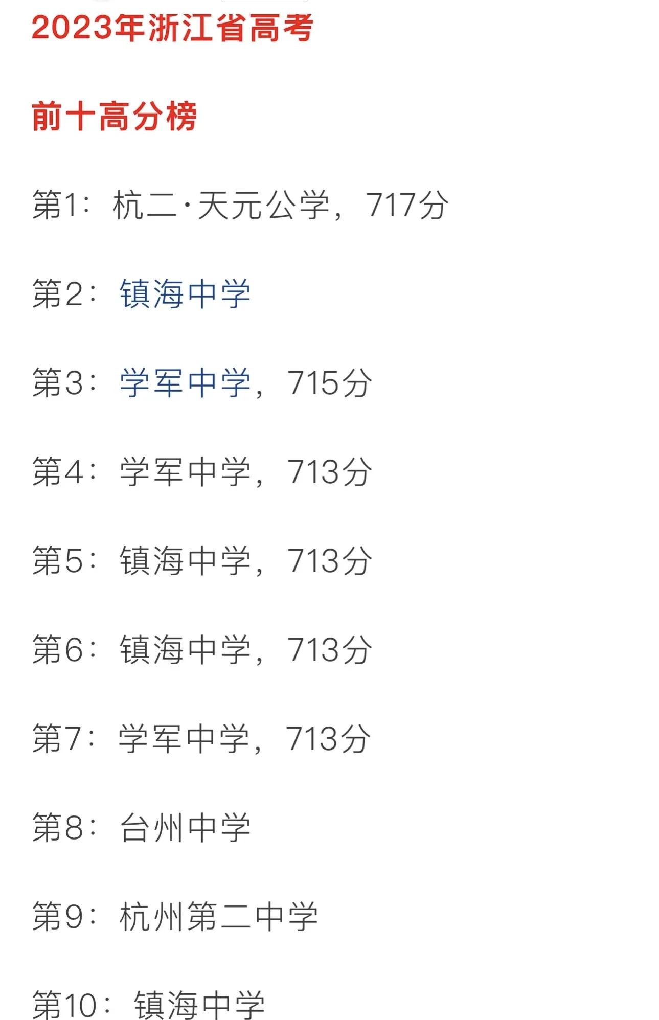 2023高考乙卷各省本科分数线,31省份高考分数线预测