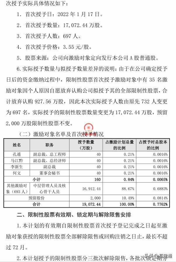 中铁给员工发奖励,中国中铁股权激励