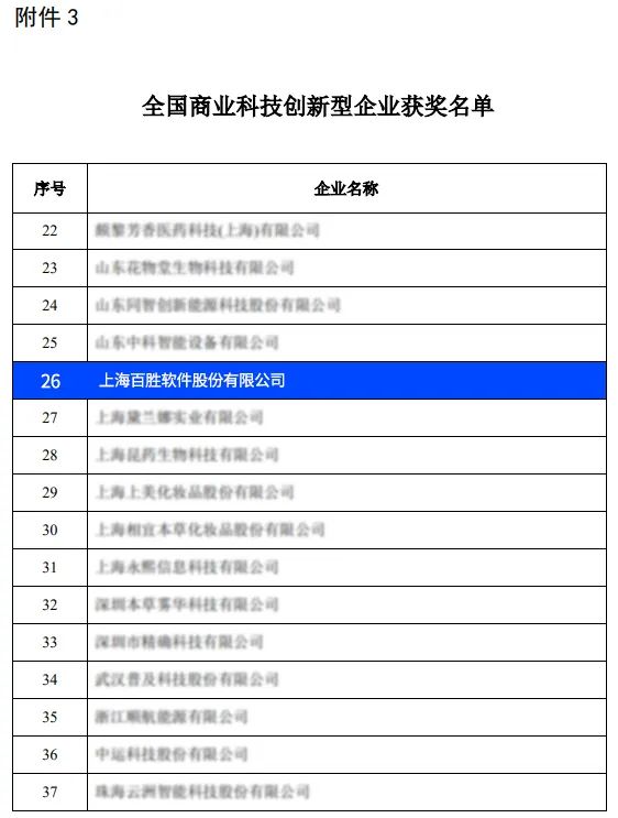 百胜软件官网,百胜软件多少钱一套