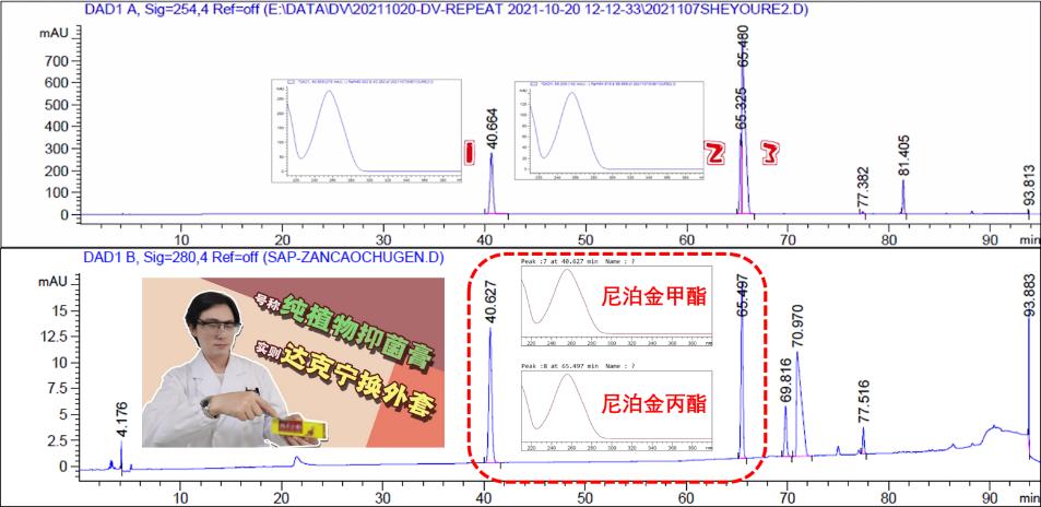 抑菌膏消字号,消字号抑菌膏是什么类目