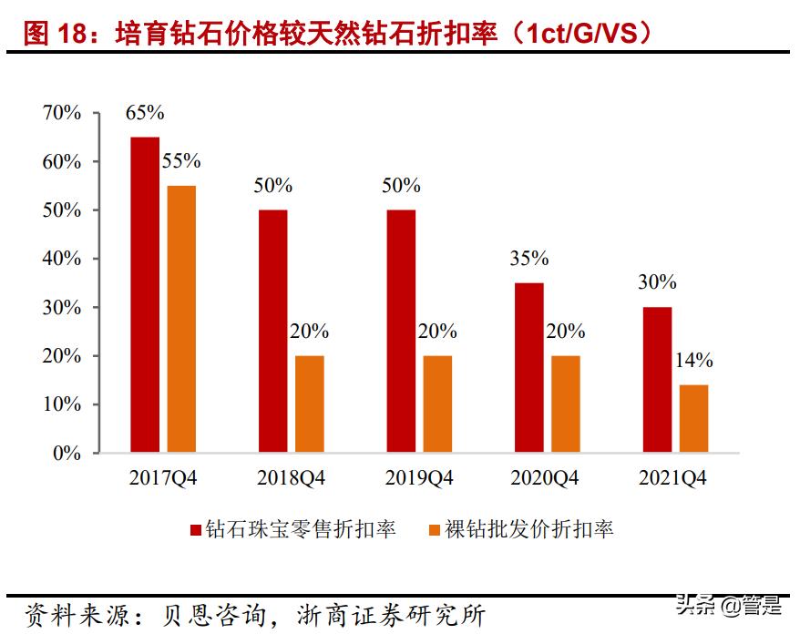 国机精工轴承,国机精工轴研所