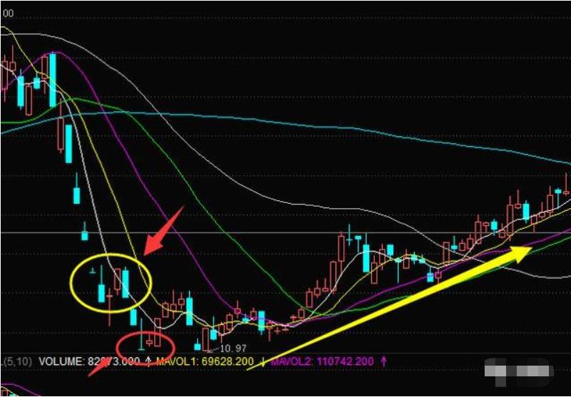 一位股市天才的投资感,一位股市天才的退市感悟