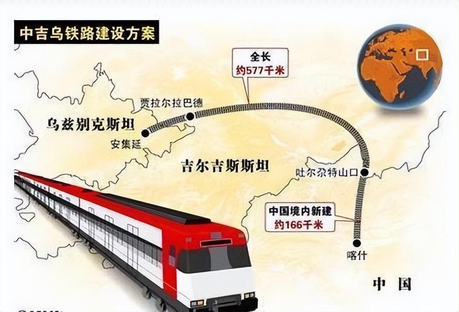 印度搅局上合，中方换打法，一条3000公里大动脉，终点选在阿富汗