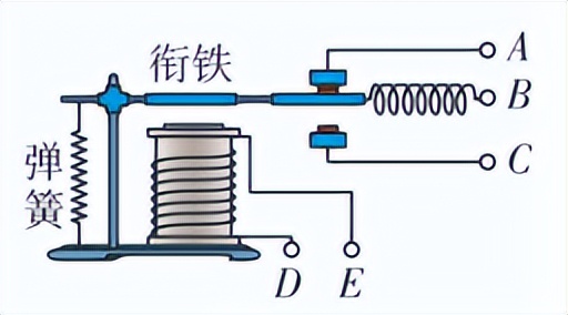 物理二模卷河东,2022中考二模物理试卷及答案
