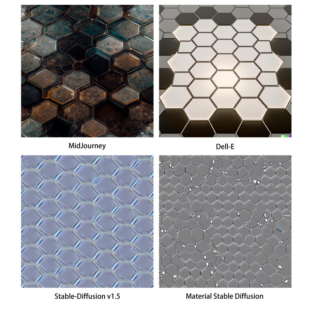 AI生成游戏中基于物理的渲染（PBR）贴图探索