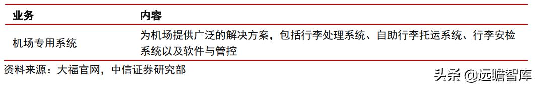 中日发展对比,中日企业技术创新比较