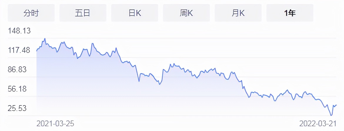拼多多一刀砍一分怎么能砍到,拼多多一天能砍多少刀