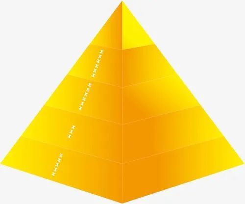 探秘世界历史古埃及文明,探秘世界历史古代埃及文明