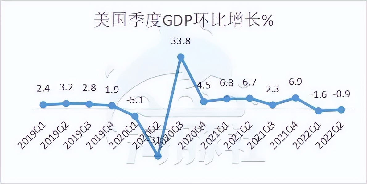 亚马逊股价为什么近日大跌,亚马逊股价飙升背后危机四伏
