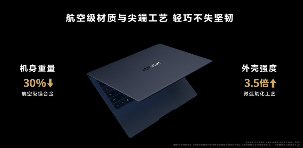matebookxpro2022与2021区别,matebookxproi5和i7有什么区别