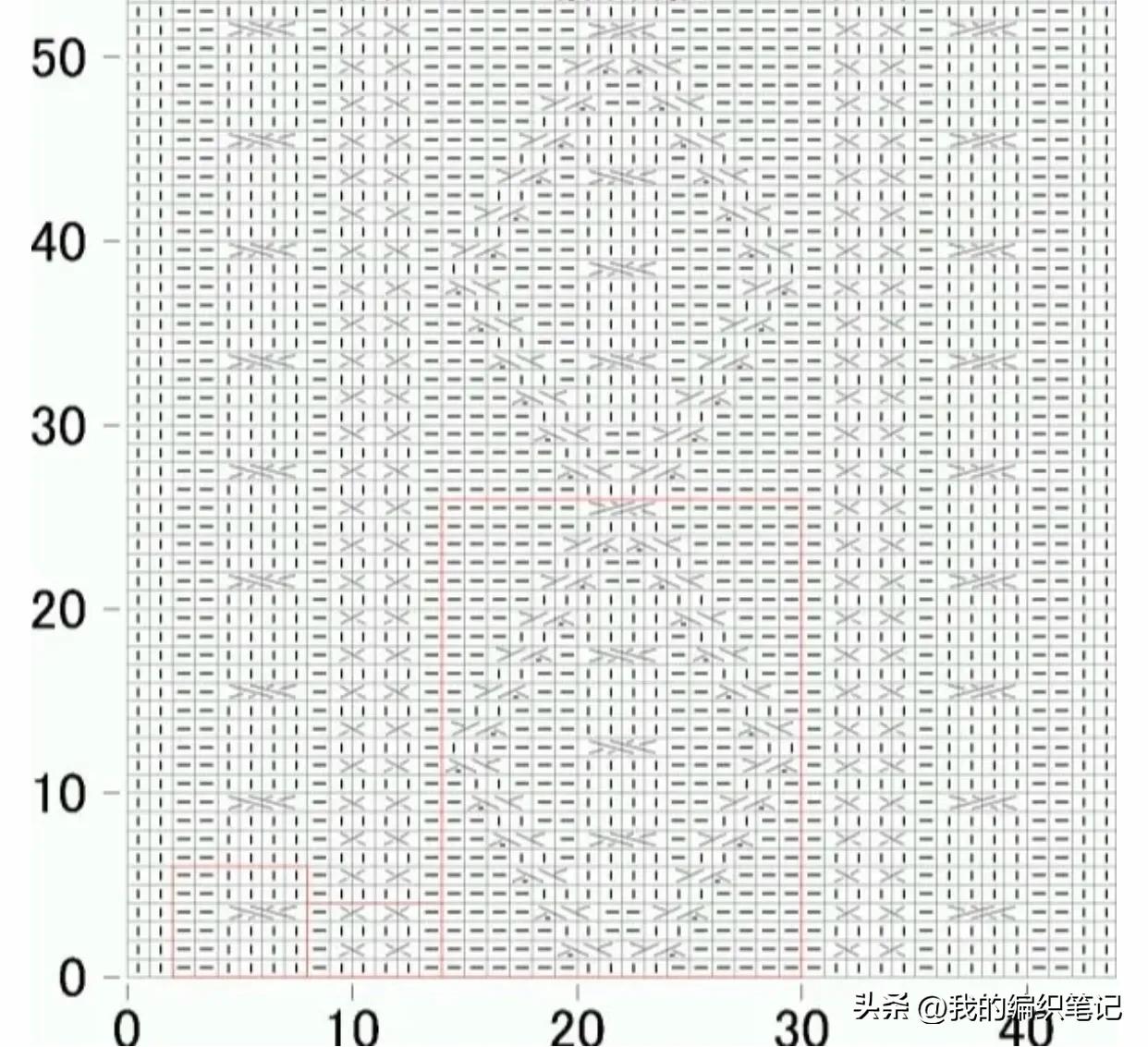 非常实用的棒针编织花样图解图片,编织棒针花样全教程