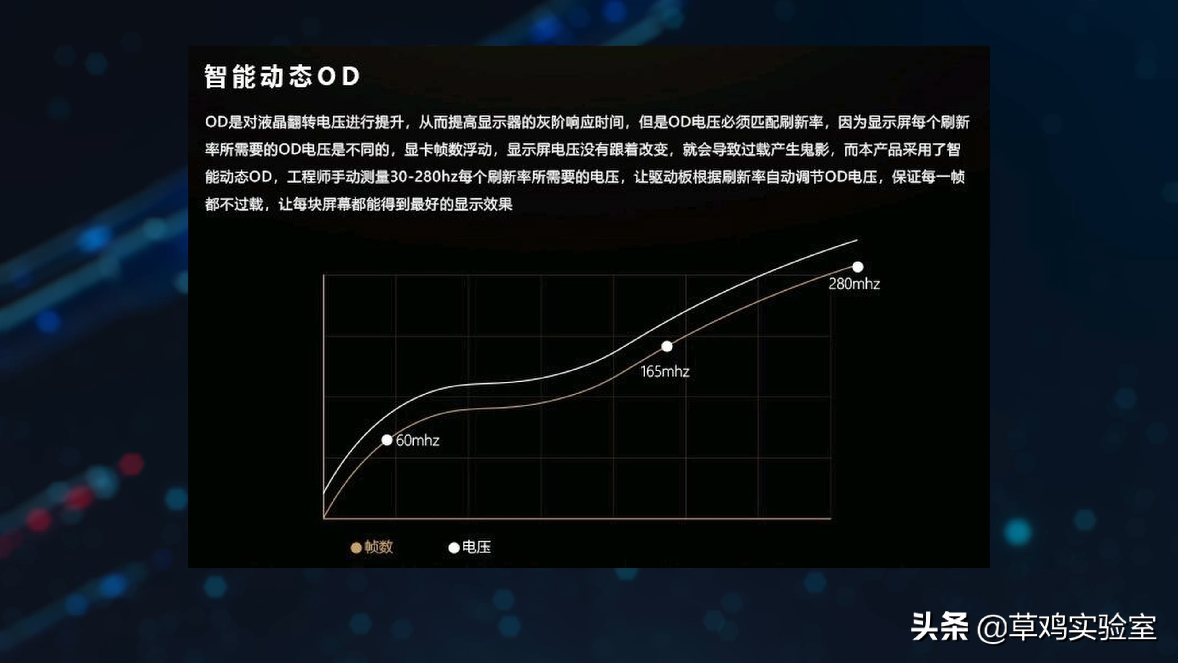 华硕vg27aql1a和爱攻273qxp对比,华硕显示器vg27aq3a快速入门指南