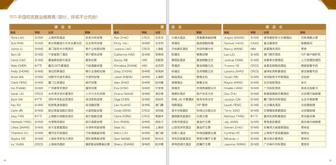 瑞士国际酒店管理学校,扒一扒苏黎世大学